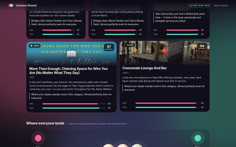 Common Ground – screenshot 1