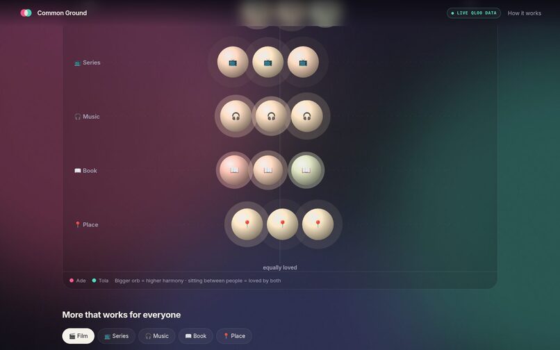 Common Ground – screenshot 5