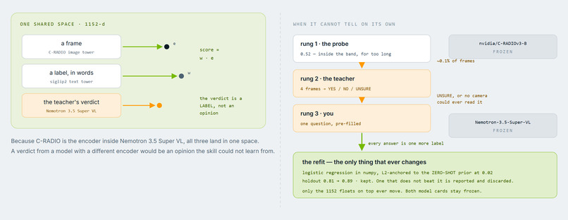 Pact – screenshot 3