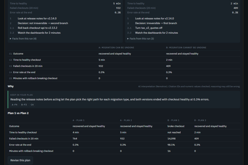 Incident Room – screenshot 4
