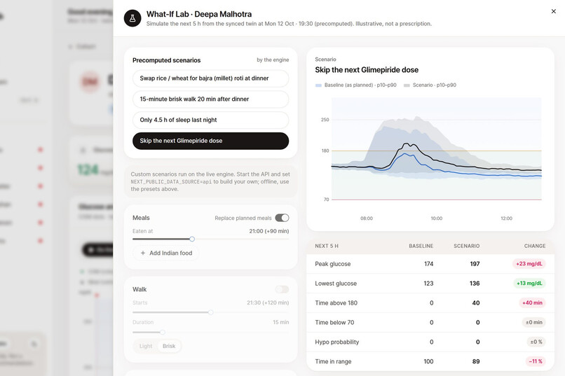 Pratibimb – screenshot 3