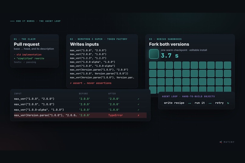 MUTINY: Don't trust the PR title. Run the code. – screenshot 8