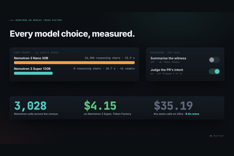 MUTINY: Don't trust the PR title. Run the code. – screenshot 10