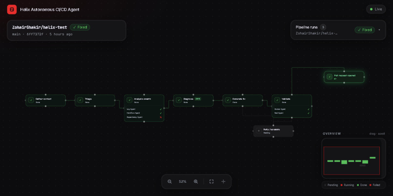 Helix – screenshot 2