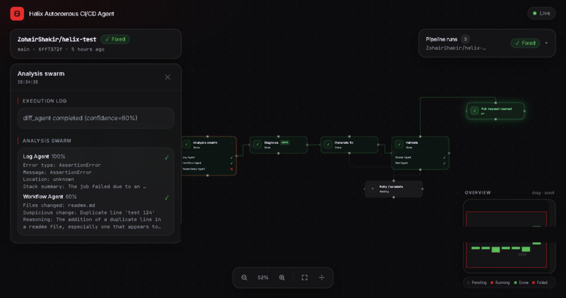 Helix – screenshot 3