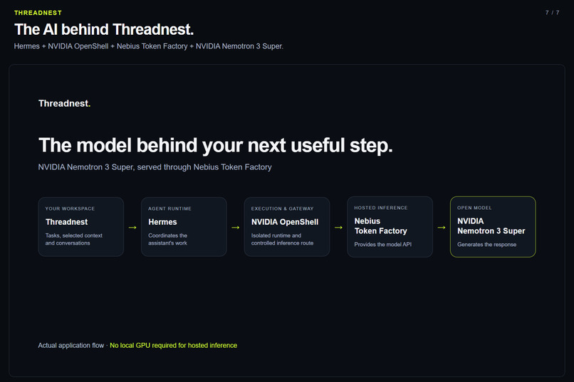 Threadnest: Personal AI workspace – screenshot 1