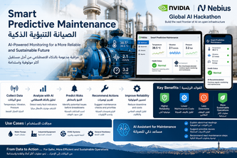 Smart Predictive Maintenance