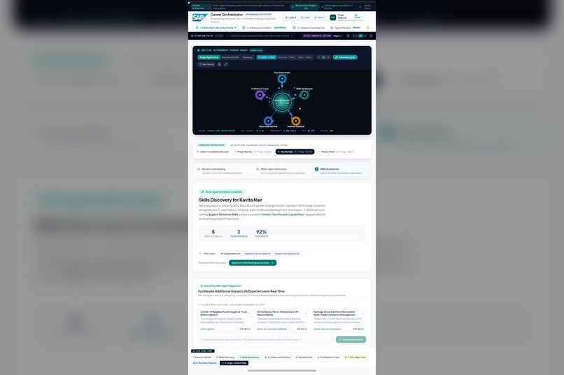 Career orchestrator  – screenshot 1