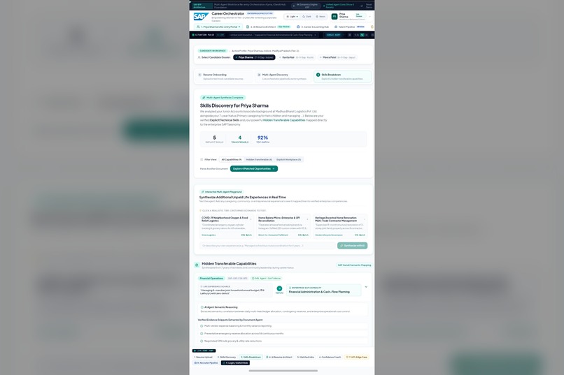 Career orchestrator  – screenshot 3