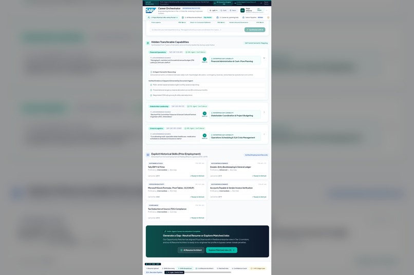 Career orchestrator  – screenshot 4