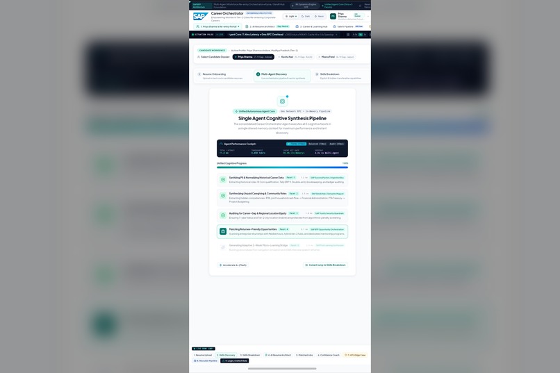 Career orchestrator  – screenshot 6
