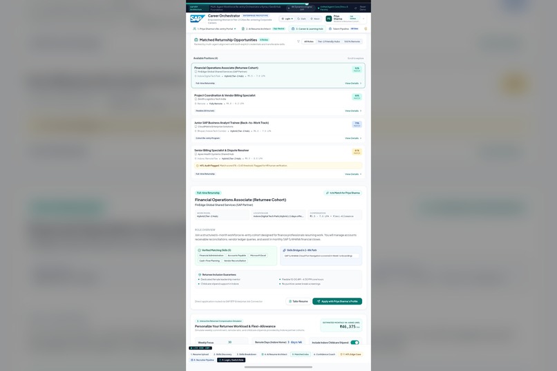 Career orchestrator  – screenshot 8