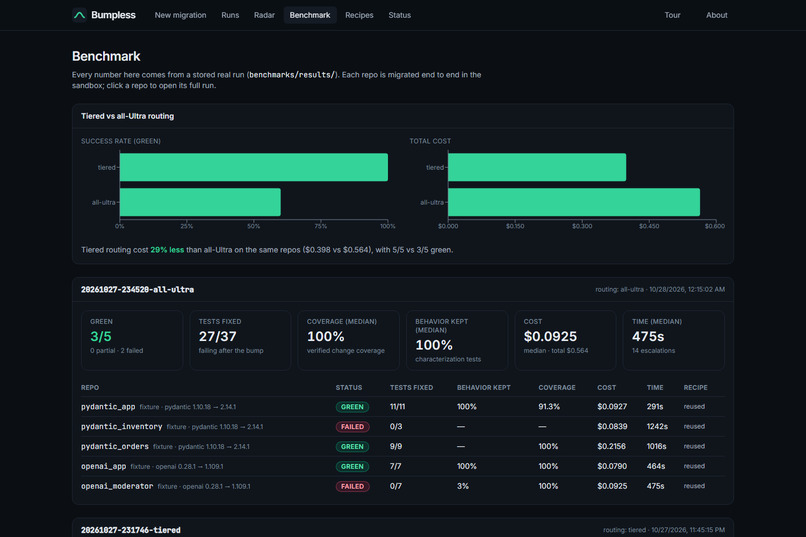 Bumpless – screenshot 6