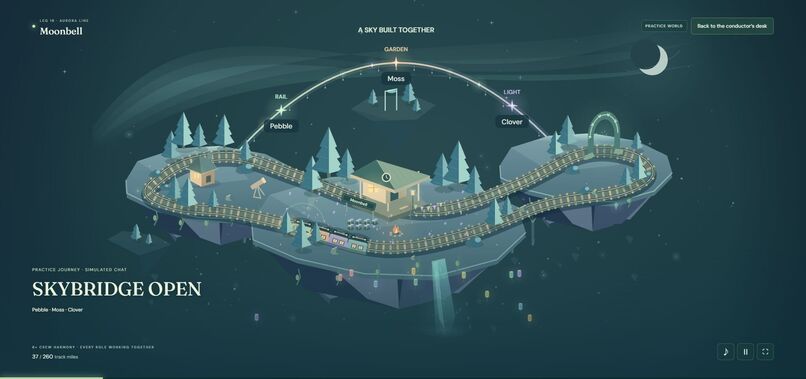 RAIDLINE – screenshot 5