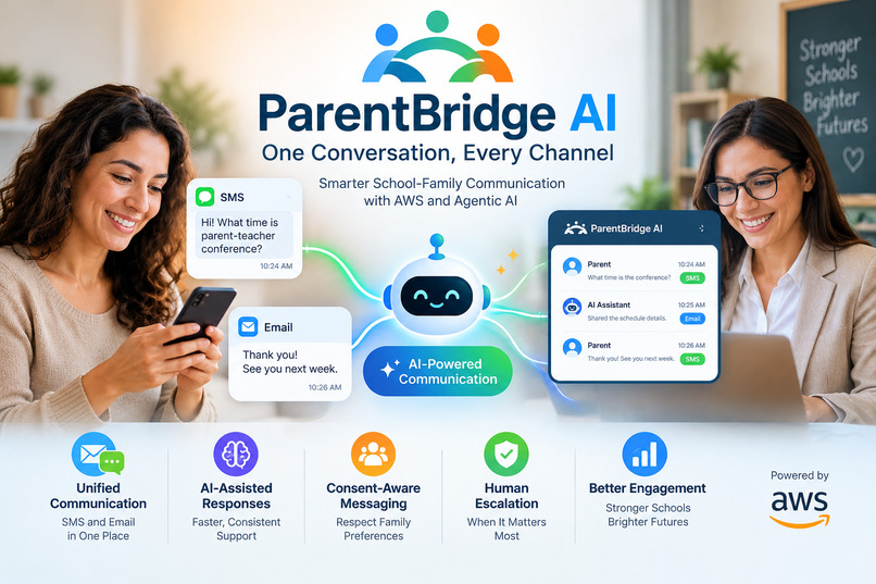 ParentBridge AI — One Conversation, Every Channel – screenshot 1