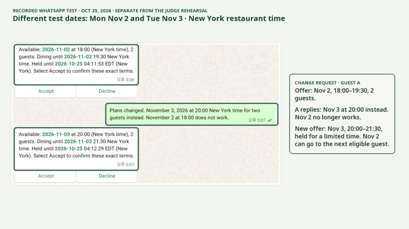 TableAgain – screenshot 4