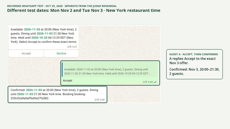 TableAgain – screenshot 5