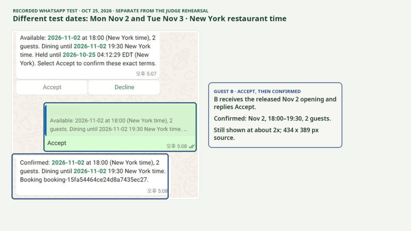 TableAgain – screenshot 6