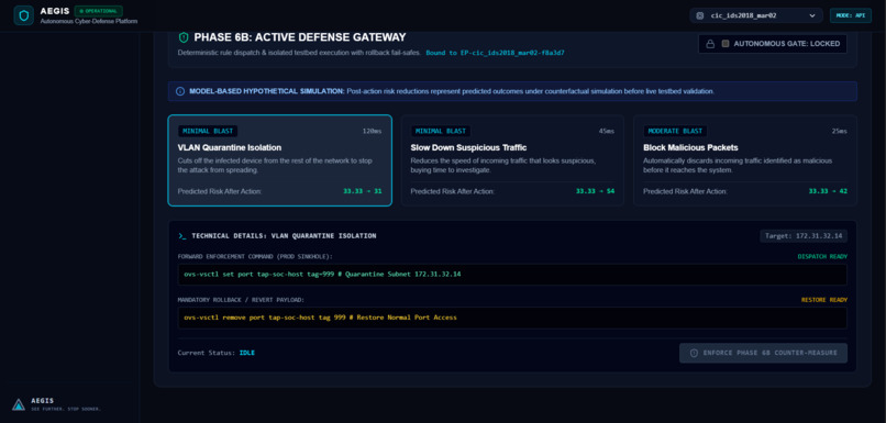 AEGIS – screenshot 10