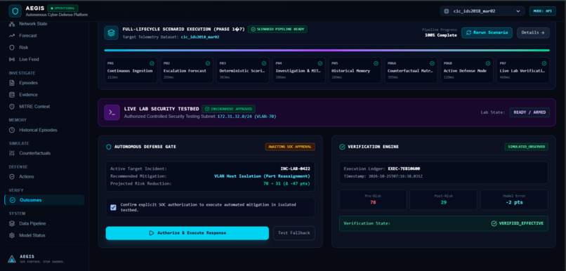 AEGIS – screenshot 17