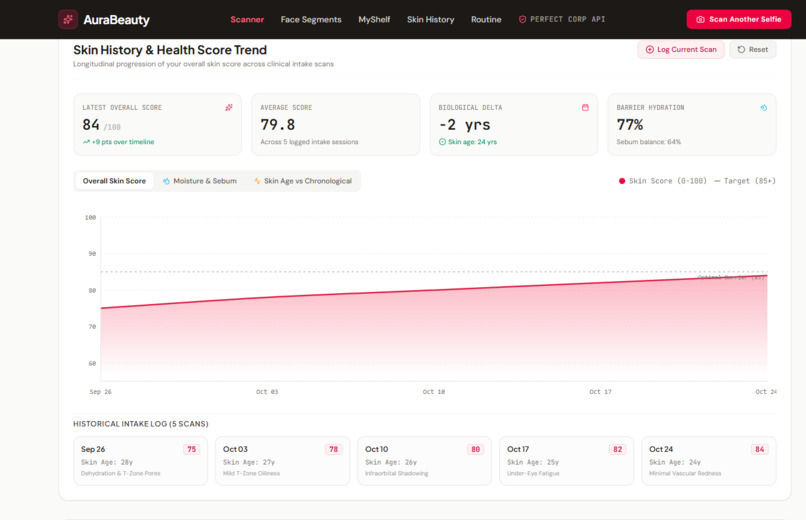 AuraBeauty – screenshot 1