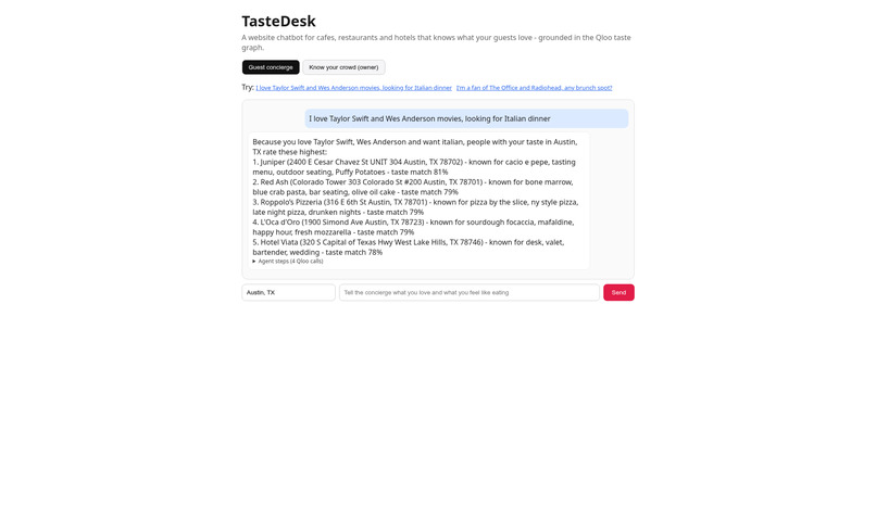 TasteDesk – screenshot 1