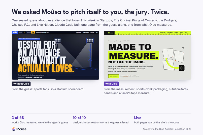 Moûsa – screenshot 7