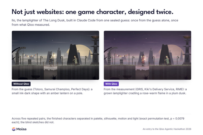 Moûsa – screenshot 10