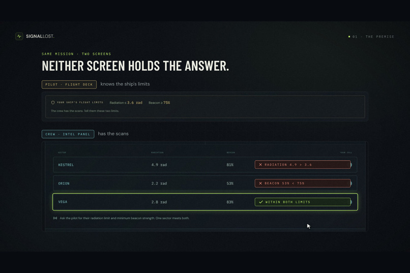 SignalLost – screenshot 9