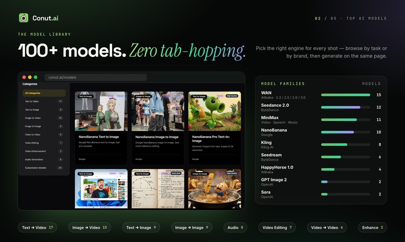 Conut AI – screenshot 2