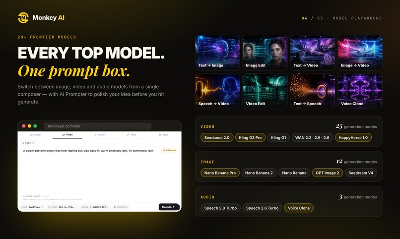 Monkey AI – screenshot 4