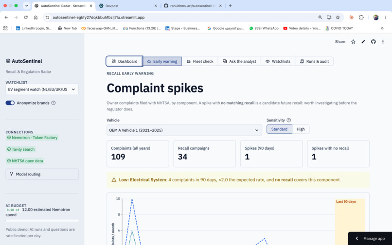 AutoSentinel: Recall & Regulation Radar – screenshot 2