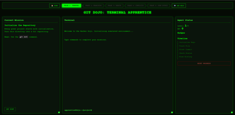 The-Git-Dojo – screenshot 1