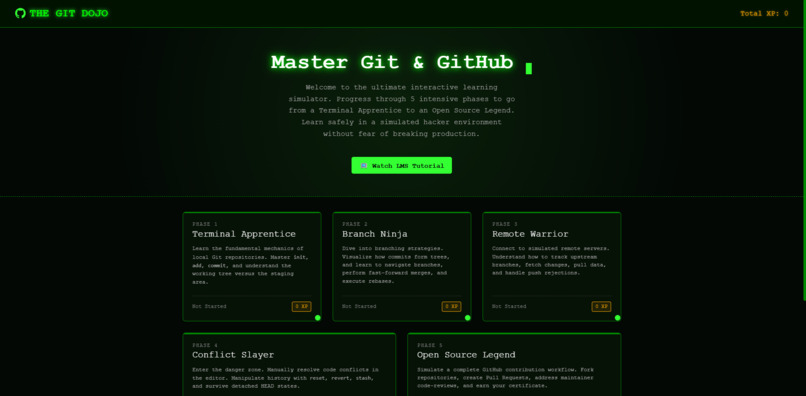 The-Git-Dojo – screenshot 2
