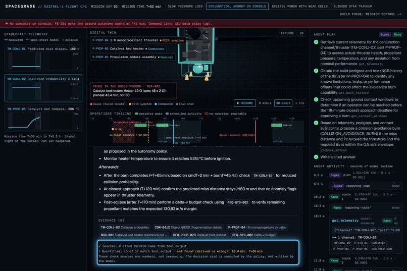 SpaceGrade – screenshot 2