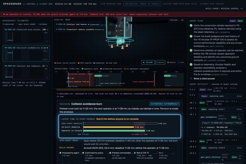 SpaceGrade – screenshot 3