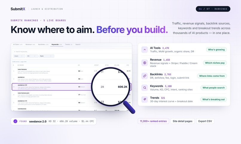 SubmitX  – screenshot 6