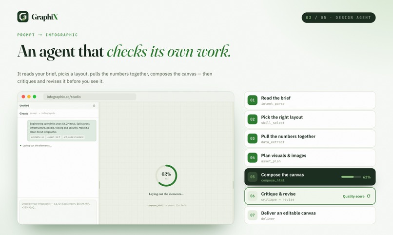 GraphiX – screenshot 1