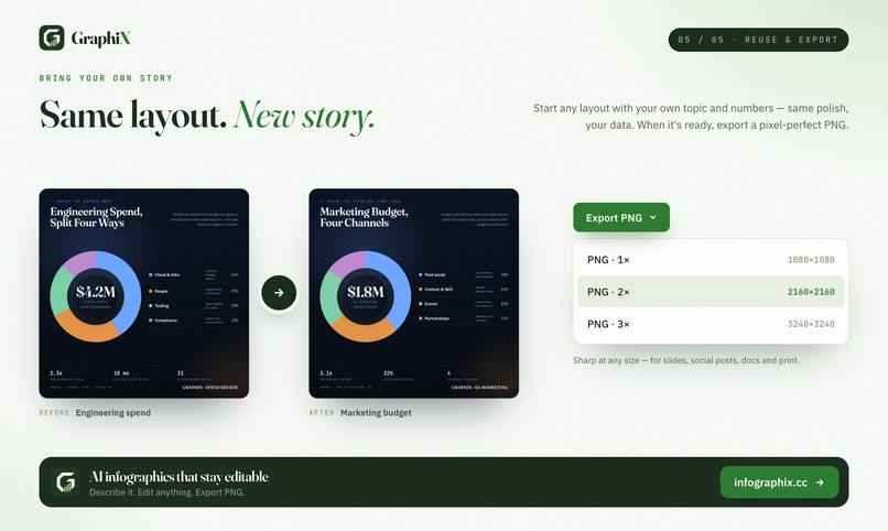 GraphiX – screenshot 2
