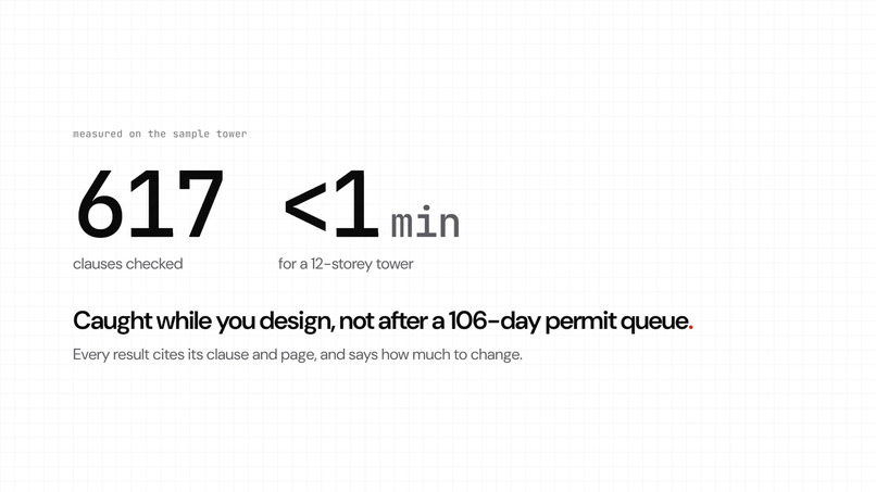 Datum by Perspec – screenshot 7