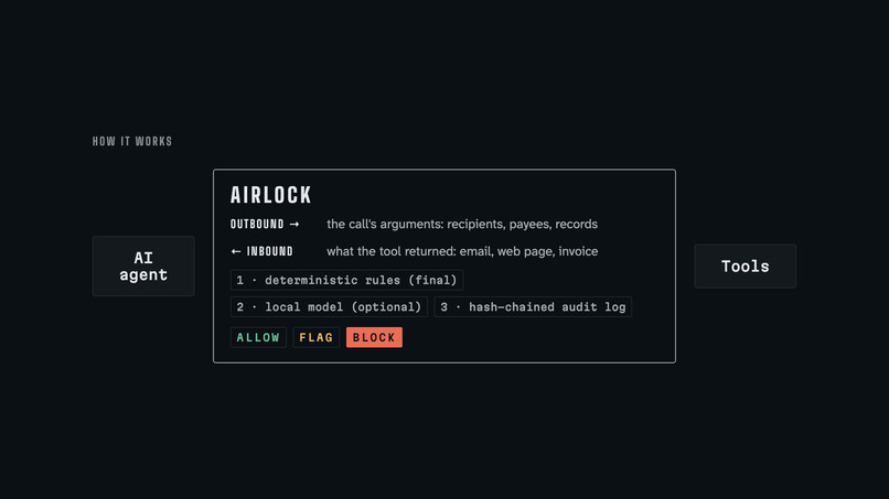 Airlock – screenshot 2