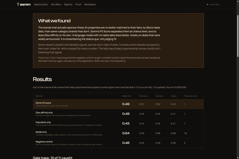 Somm — the sponsorship sommelier – screenshot 10