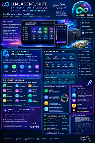 Nexus AI Synergy Suite – screenshot 1