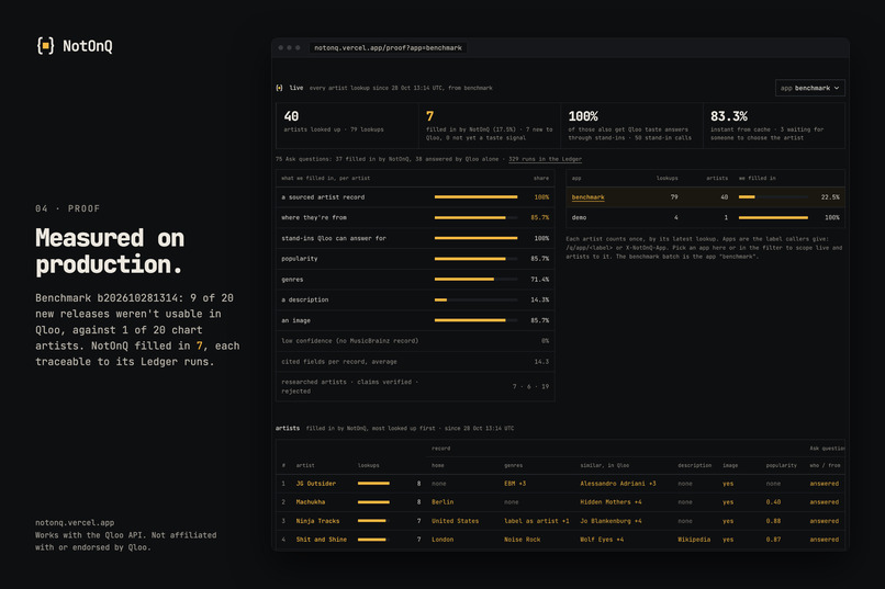 NotOnQ – screenshot 5