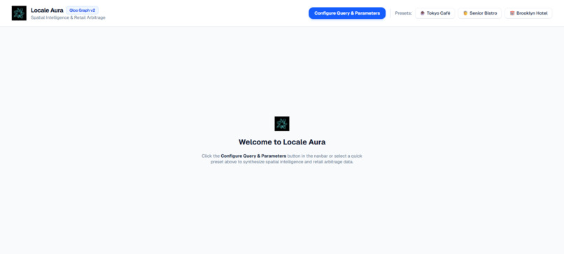 LocaleAura – screenshot 8