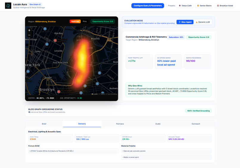 LocaleAura – screenshot 3