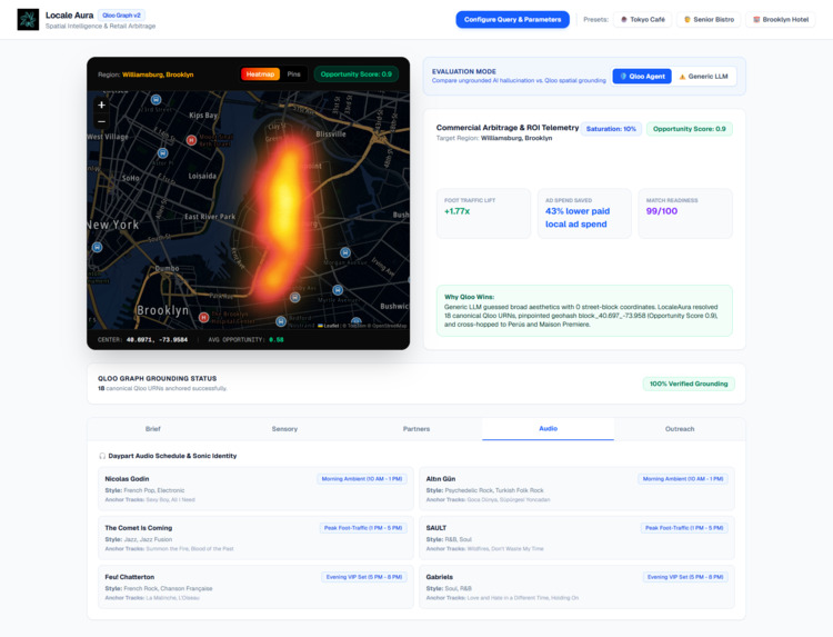 LocaleAura – screenshot 1