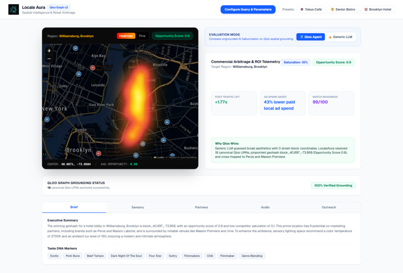 LocaleAura – screenshot 5