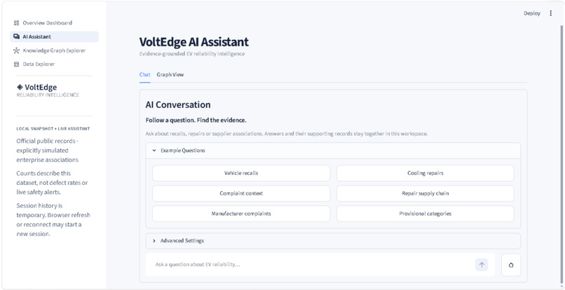 AI AutoGraph Investigation platform – screenshot 3