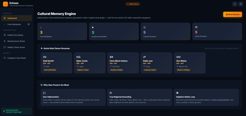 Echoes – screenshot 3